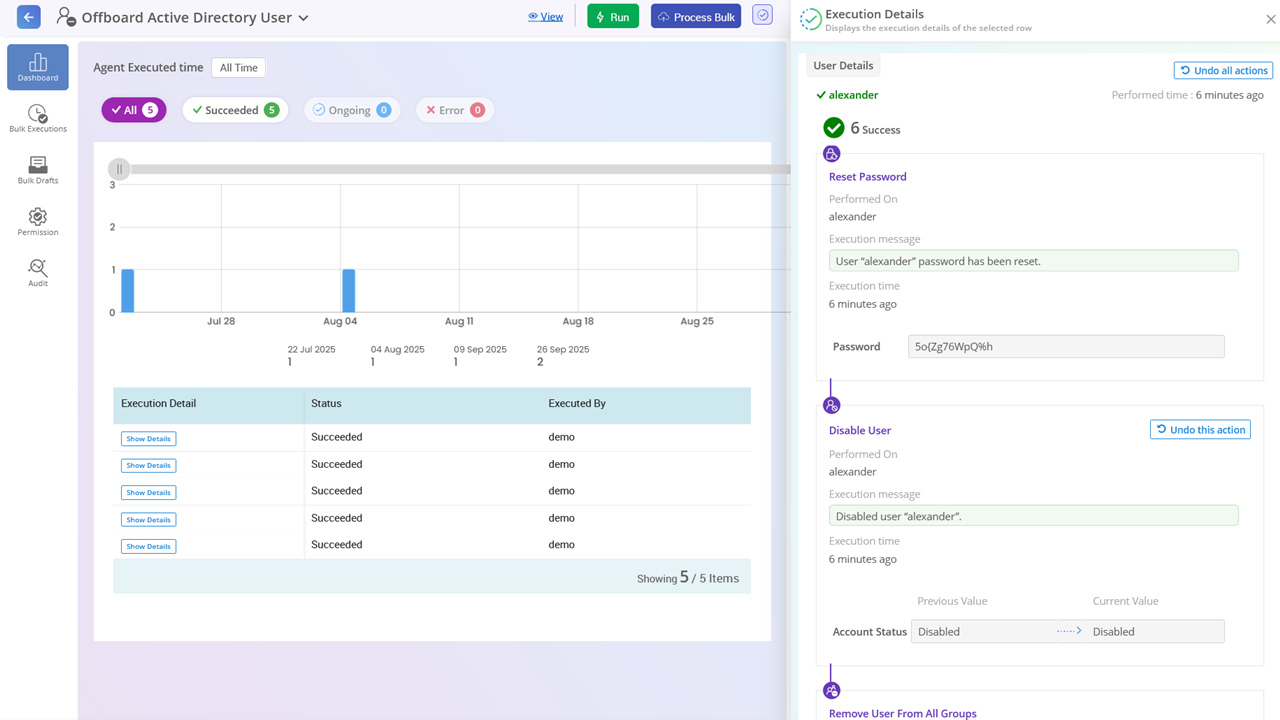 Check Automation execution history